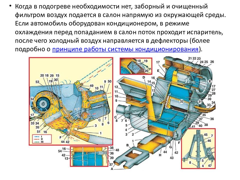 Ваз 2110 схема отопителя салона