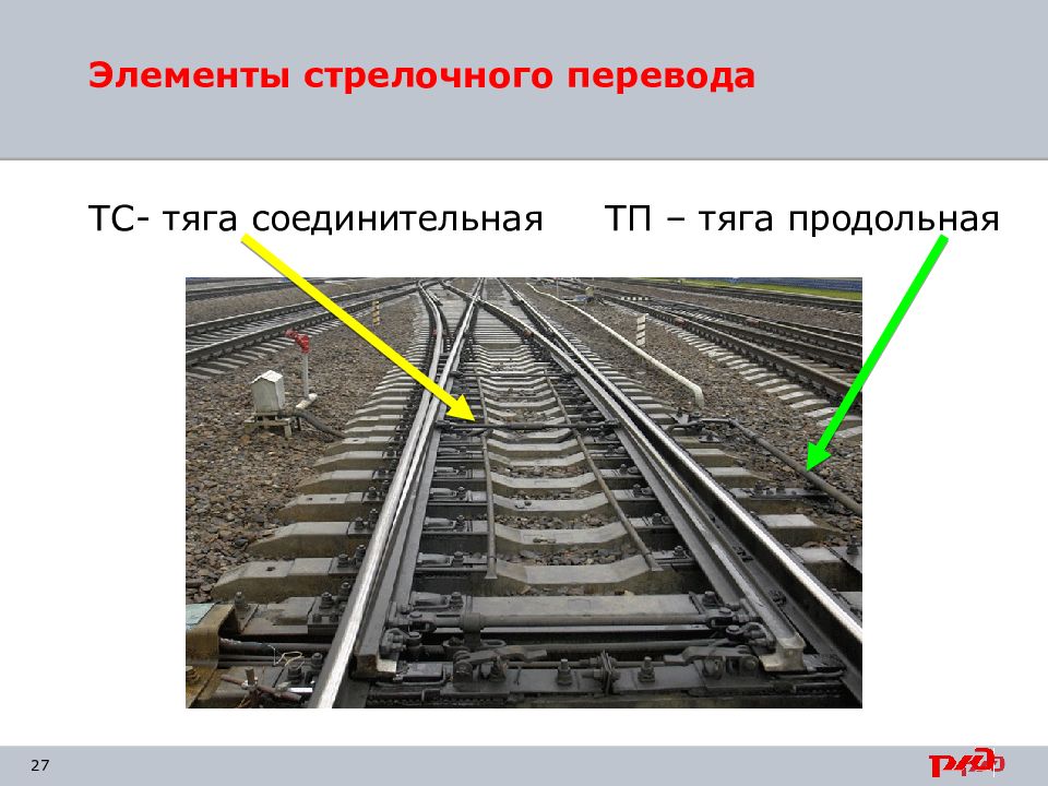 Рабочая тяга стрелочного перевода чертеж