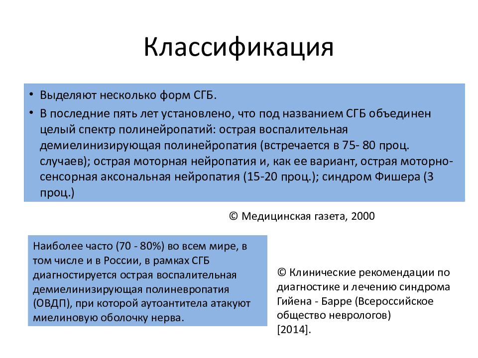 Гийена барре причины