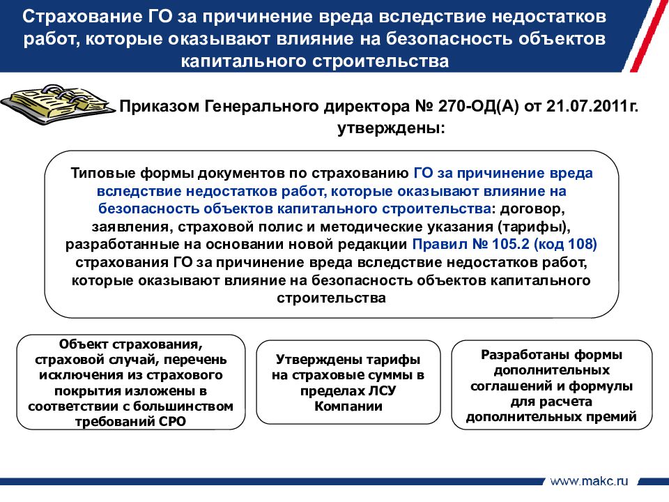 Го проект страхование