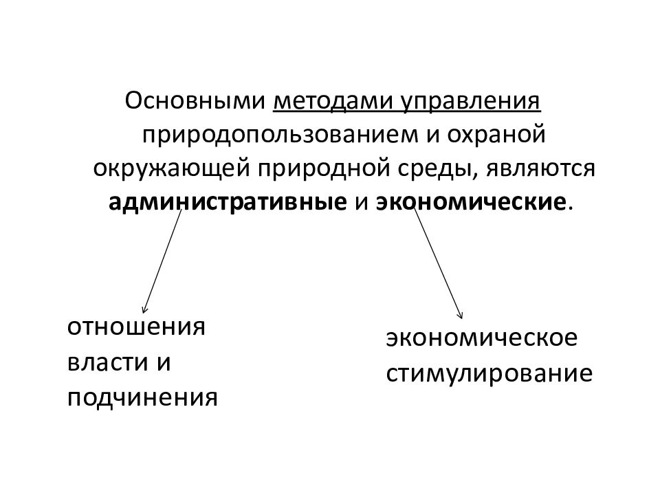 Регулирование природопользования