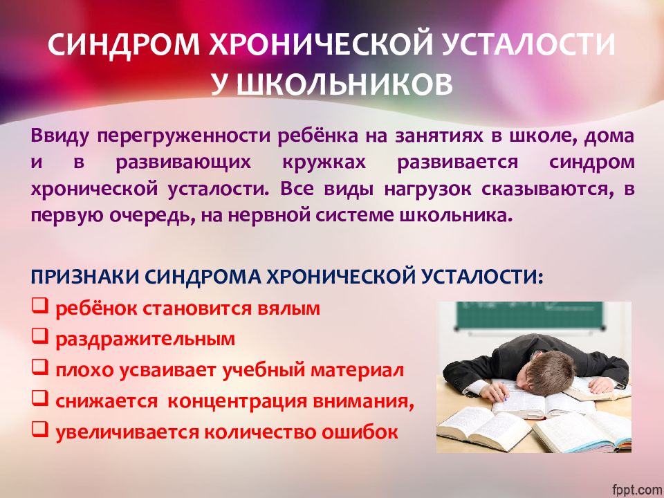 Как лечить усталость. Синдром хронической усталости. Синдром хронической усталости синдром. Синдром хронической усталости презентация. Причины хронической усталости.