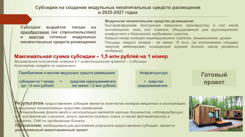 Субсидии на создание модульных некапитальных средств размещения в 2025-2027