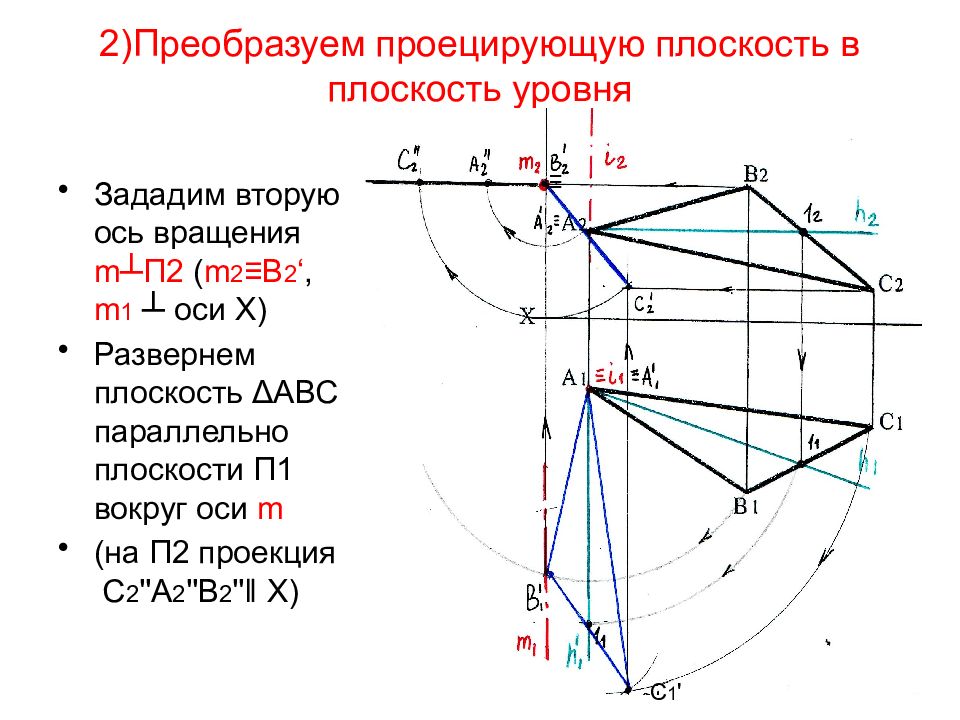 Преобразование плоскости в проецирующую. Преобразование плоскости общего положения в плоскость уровня. Развернутая плоскость. Вращение плоскости вокруг прямой общего положения.