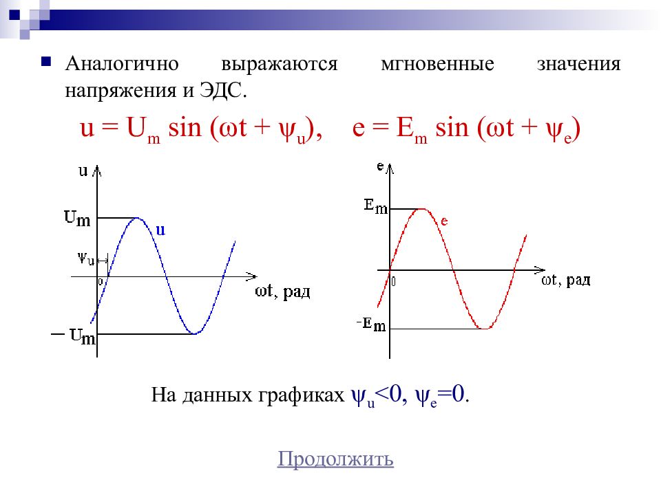 Мгновенное напряжение. Мгновенное значение ЭДС формула. Уравнение синусоидальной ЭДС. Графики синусоидальных ЭДС. Синусоидальная ЭДС формула.