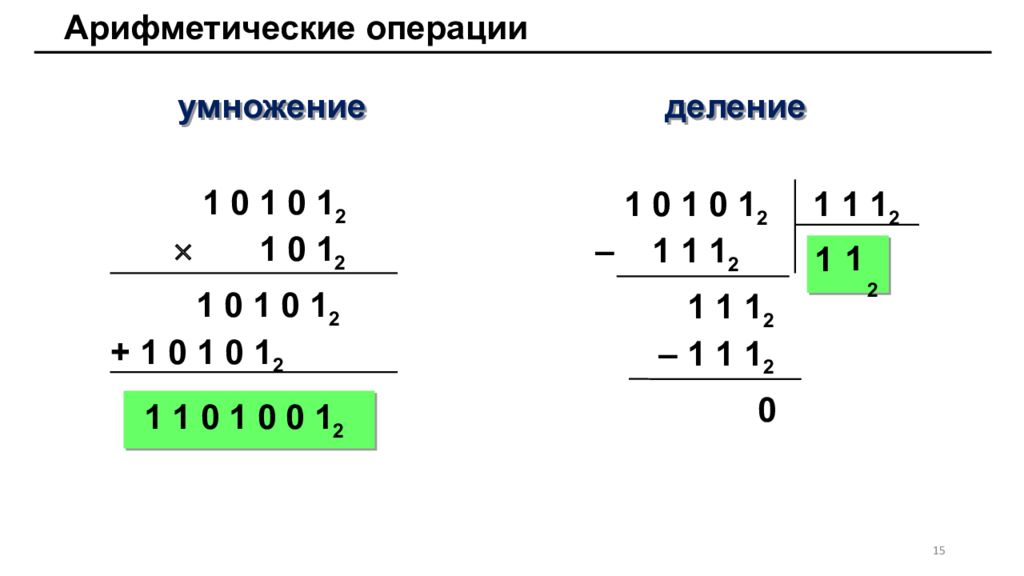 Деление двоичных чисел примеры