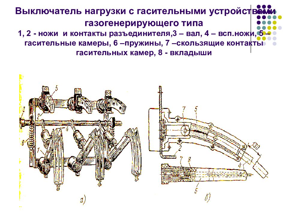 Презентация на тему разъединители