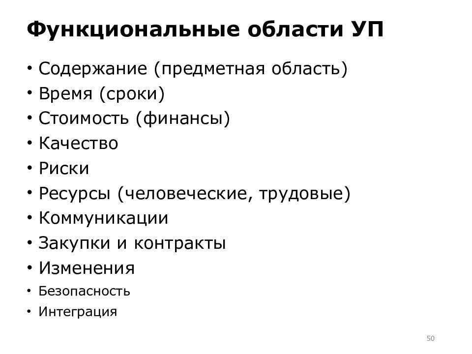 Функциональные области управления проектом это