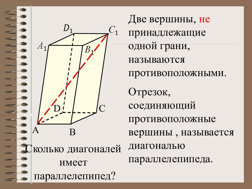 Отрезок соединяющий противоположные вершины называется. Вершины не принадлежащие одной грани. Две вершины которые не принадлежат одной грани называются. Противоположные вершины параллелепипеда. Две грани параллелепипеда называются противоположными.