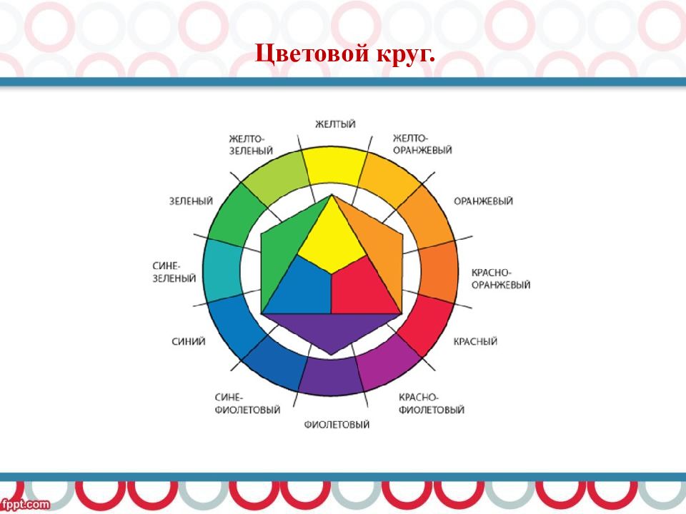Оранжевый желтый зеленый синий фиолетовый. Цветовой круг Шугаева 16. Цветовой круг Шугаева 16 цветов. Цветовой круг Шугаева схемы. Цветовой круг в.м. Шугаева.