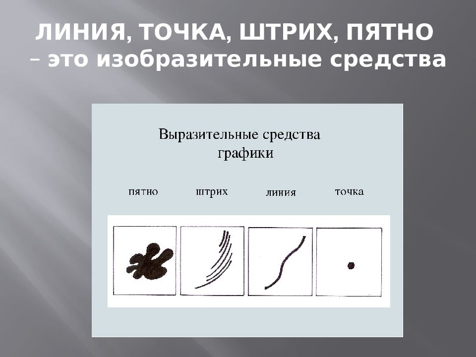 Штрих линия. Выразительные средства графики точка. Графические изобразительные средства. Линия, точка, пятно.. Точка линия пятно. Графика линия штрих пятно.