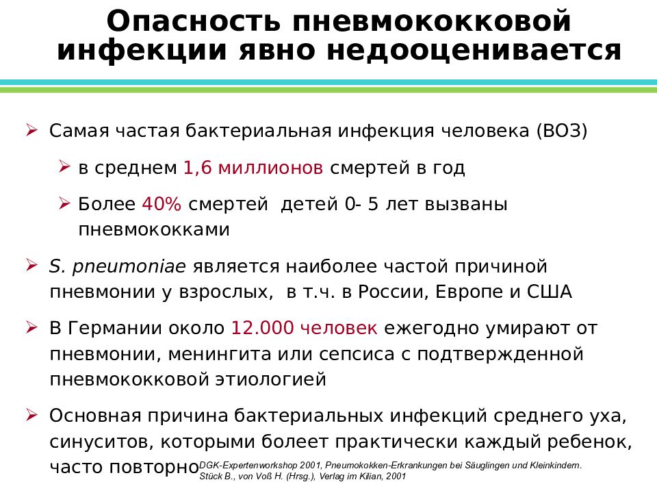 Лечение пневмококковой инфекции