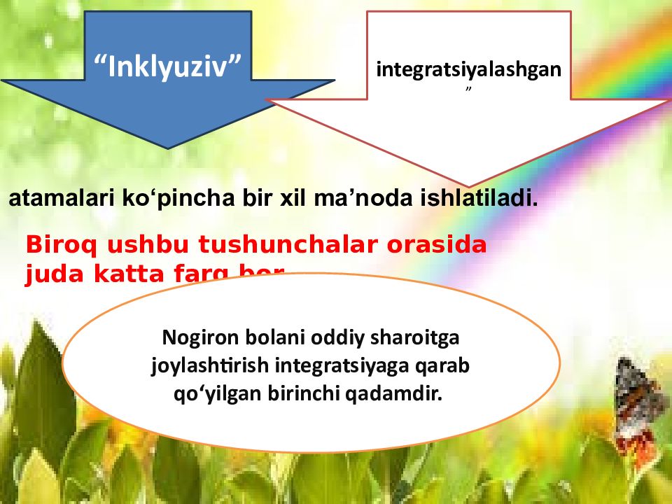 Imkoniyati cheklangan bolalarni individual kooreksion rivojlantirish Imkoniyati cheklangan bolalarni individual kooreksion rivojlantirish
