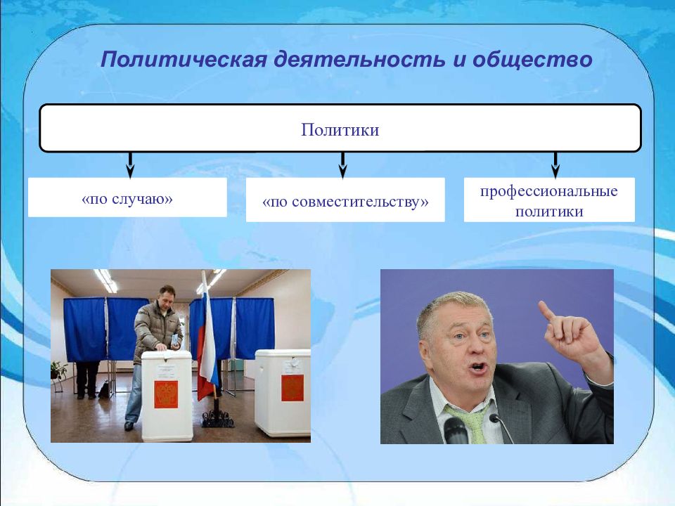 Политическая деятельность и общество. Профессиональные политики. Политики по совместительству. Политики по совместительству примеры. Политик по совместительству.