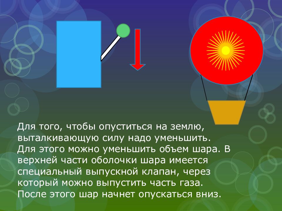 Для того, чтобы опуститься на землю, выталкивающую силу надо уменьшить. Для этого можно уменьшить объем шара. В верхней части оболочки шара имеется специальный