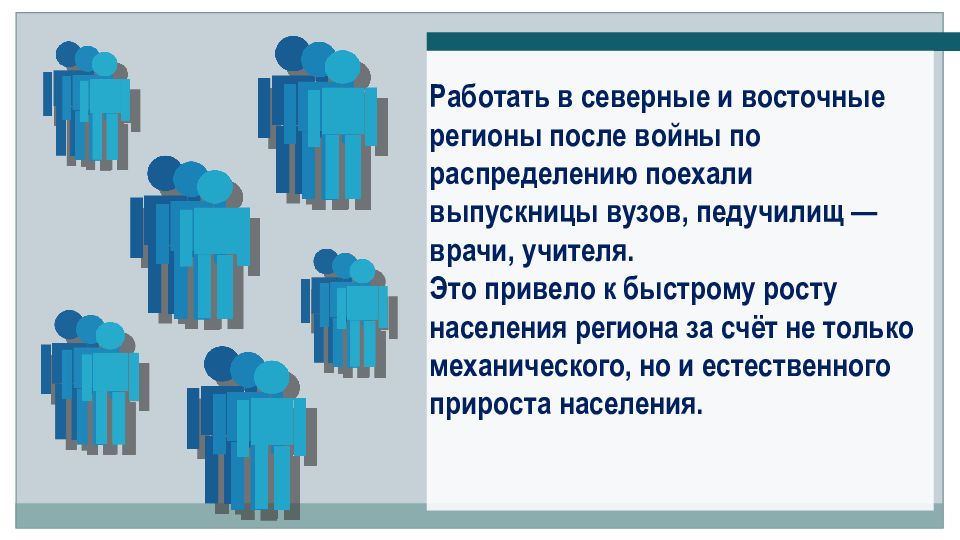 Наш демографический портрет 8 класс. Демографический портрет 9 класс презентация. Наш демографический портрет презентация 8 класс Полярная звезда. Какой вывод можно сделать из демографического портрета моей семьи.