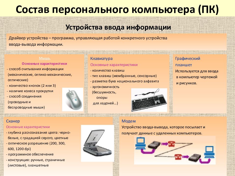 Обрабатывает информацию в компьютере