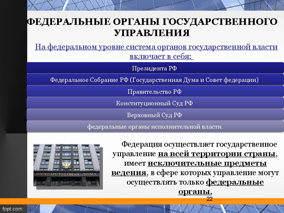 Система органов государственной власти в рф презентация