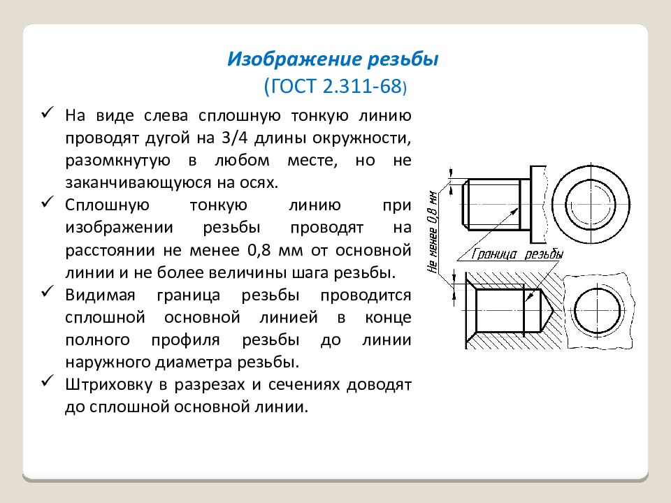 Резьбовое соединение презентация