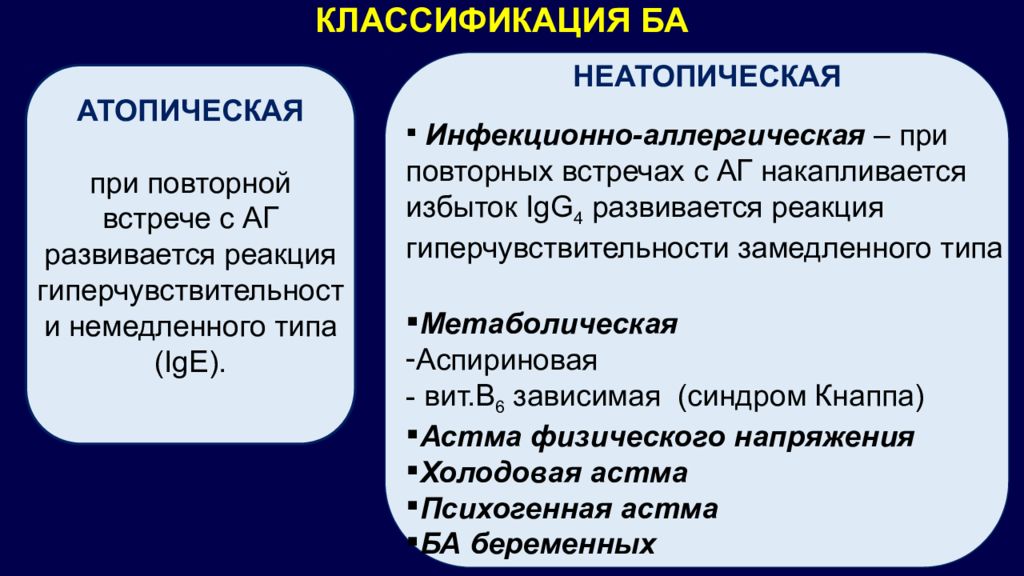 Школа больного бронхиальной астмой презентация