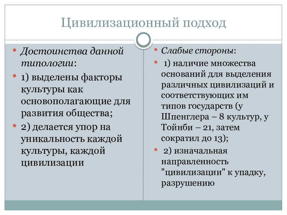 Исторические типы государства и права таблица. Основные типы государства. Типы государств выделяемые тойнби. Типы государств по тойнби. Тип государства рабовладельческое феодальное буржуазное.