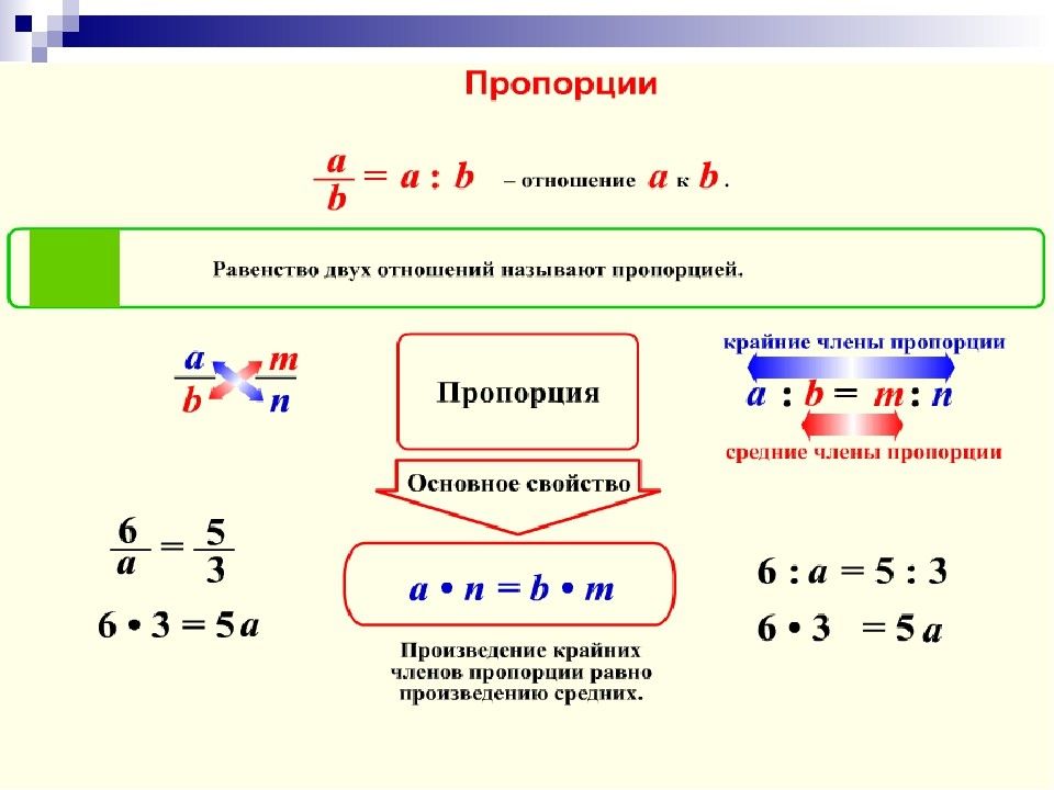 Пропорционально уменьшить картинку