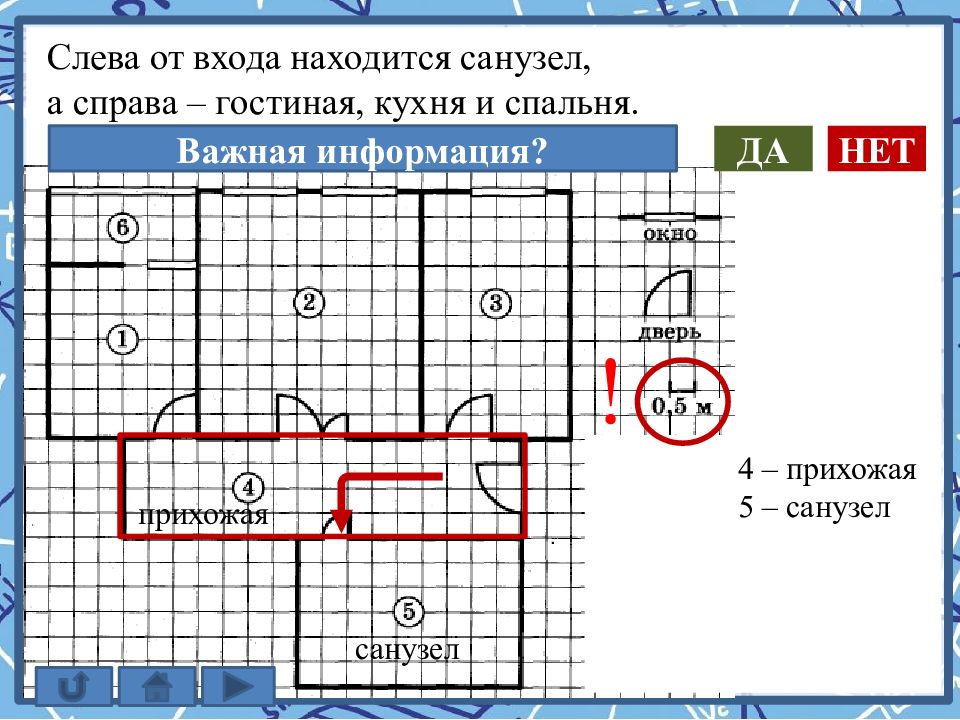 Справа от входа. Квартира ОГЭ 1-5. Слева от входа. ОГЭ 1-5 задание квартира. Слева от ворот ОГЭ.