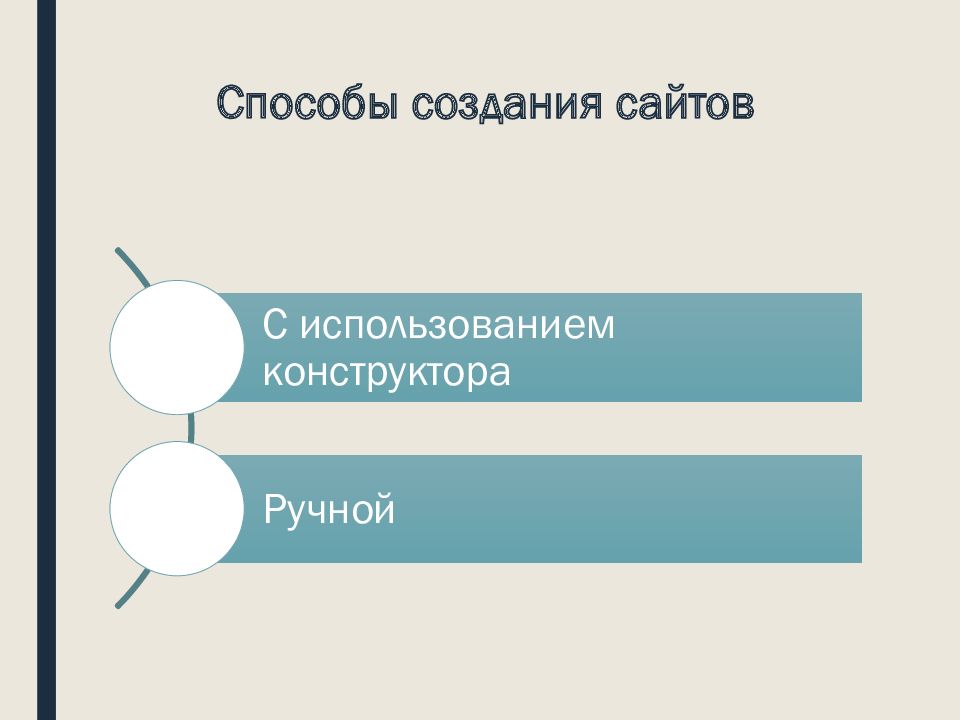 Презентация по сайту