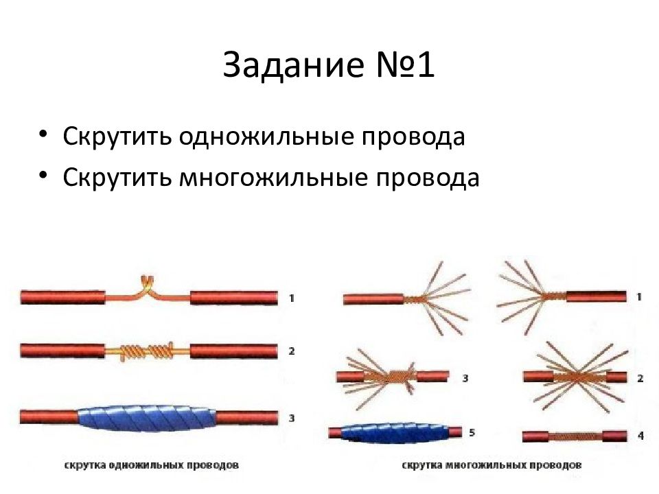 Как называется соединение проводов которое показано на рисунке