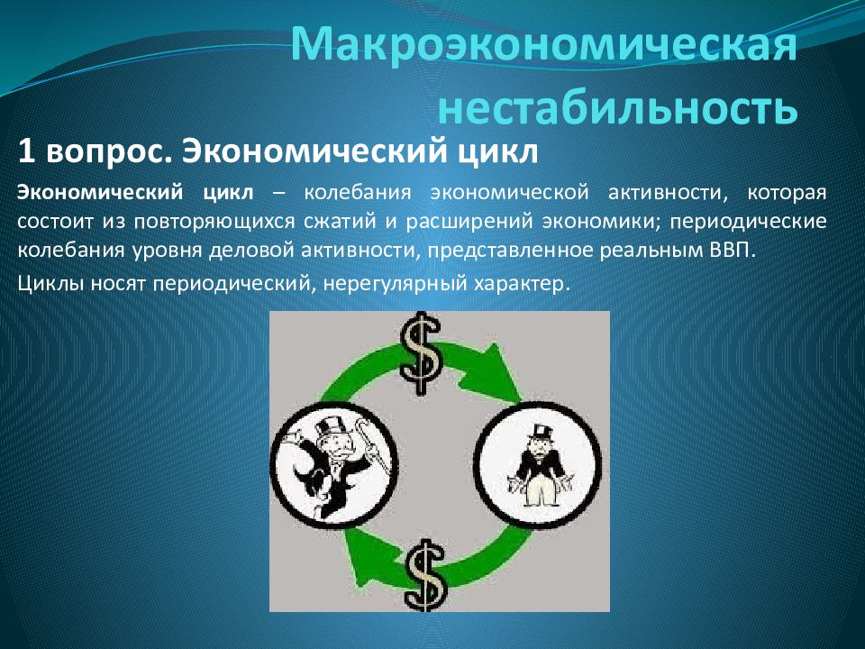 Макроэкономическая нестабильность сущность и основные проявления презентация