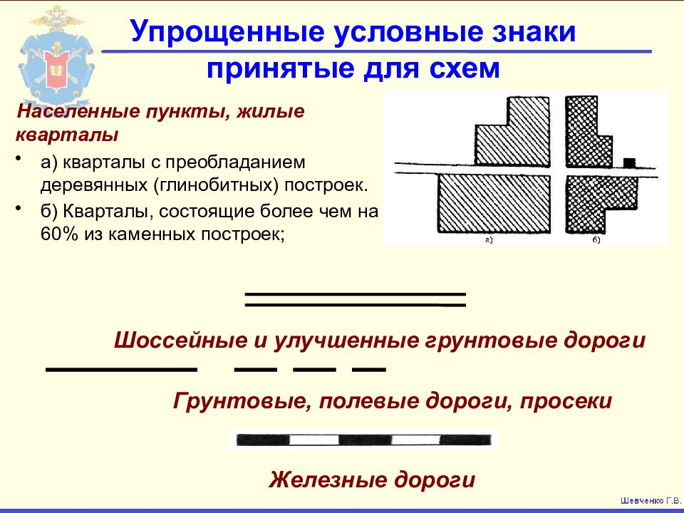 Схема это графический документ