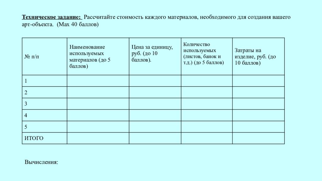 Что не входит в поисковый этап творческого проекта