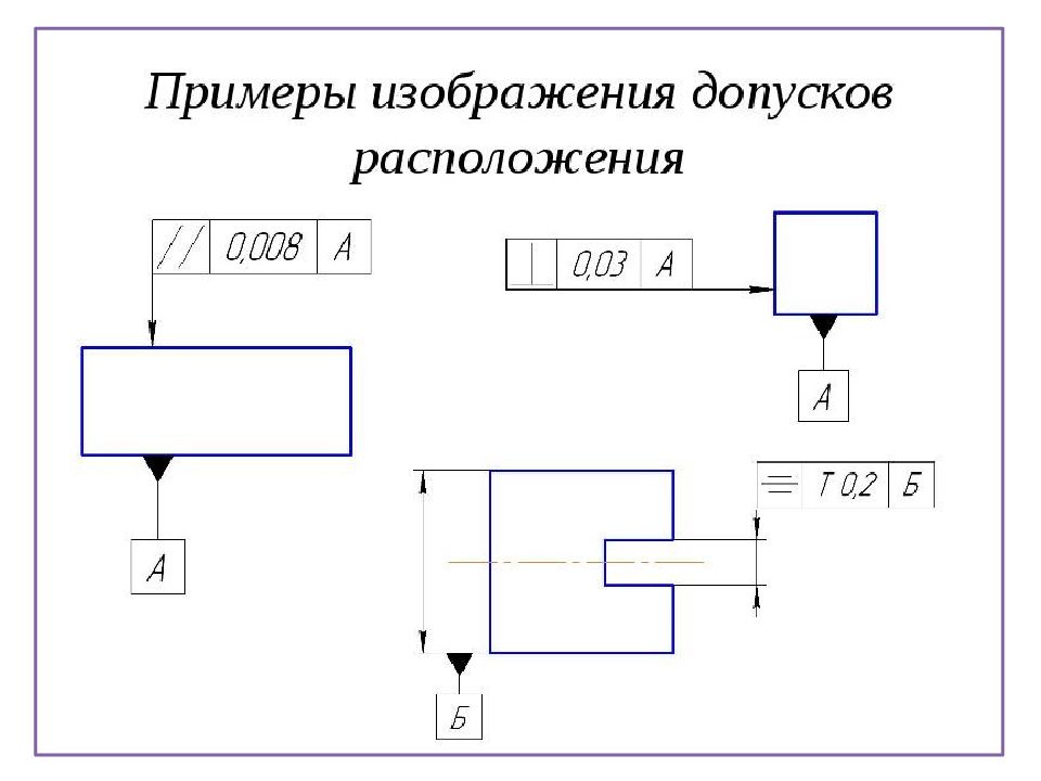 Изображение допуска. Лекция отклонение формы и расположения. Примеры допусков. Геометрические допуска примеры. Чертежи геометрические отклонения.