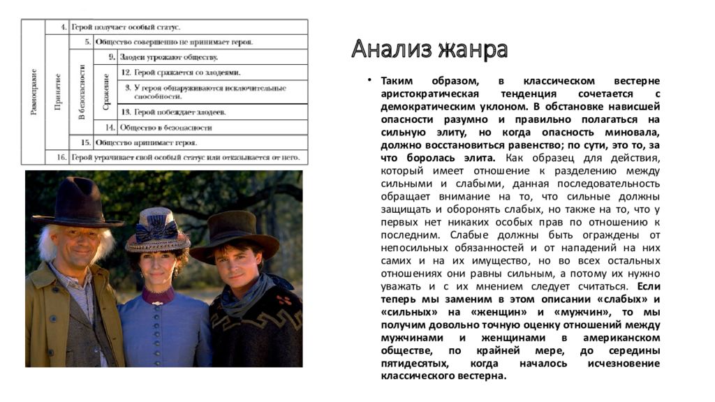 Анализ жанров. Анализ фильма пример. План анализа фильма. Как написать анализ фильма. Анализ кинофильмов.