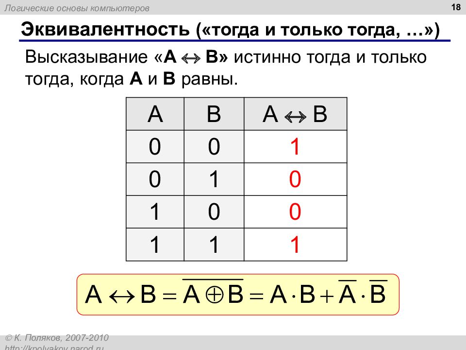 Логические основы компьютера 10 класс. Эквиваленция таблица истинности. Логическая эквивалентность. Логика эквивалентность равнозначность. Логические выражения эквивалентность.