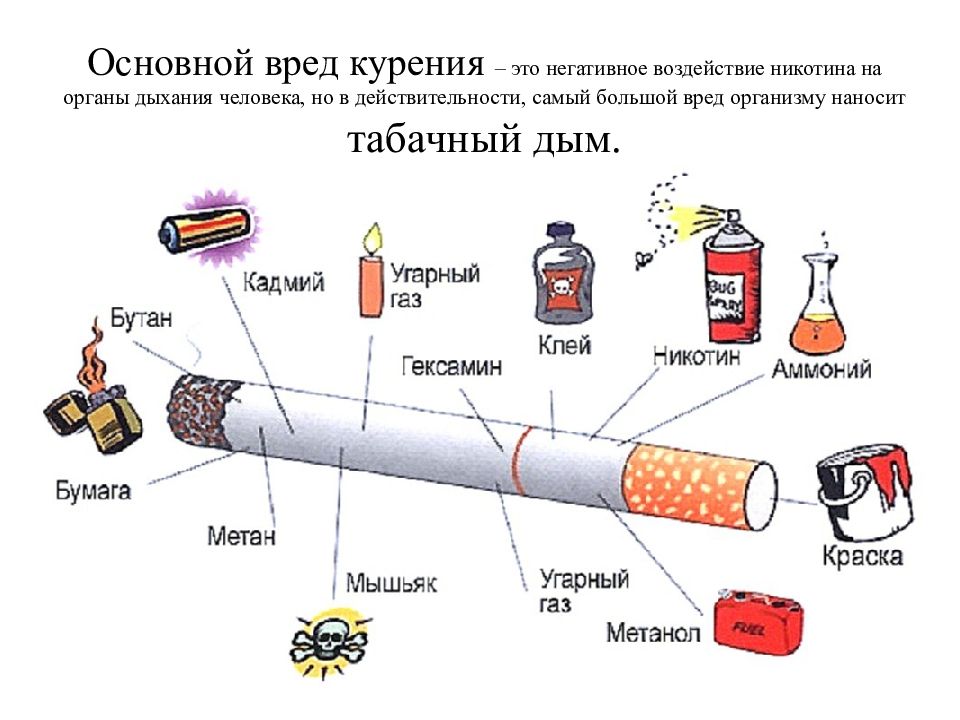 Против никотина картинки