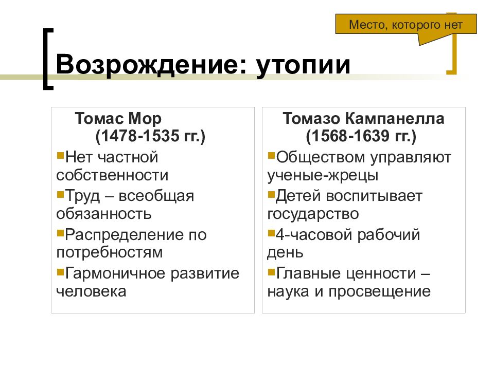 Создатель утопии описывающей картину идеального общества без частной собственности это