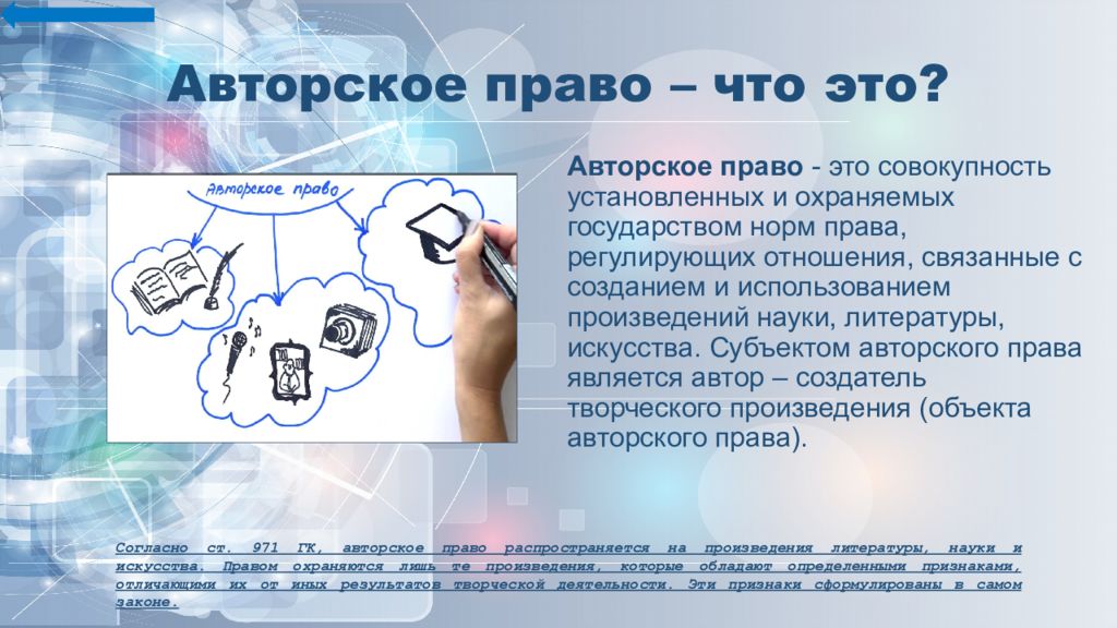 Авторское право в интернете презентация