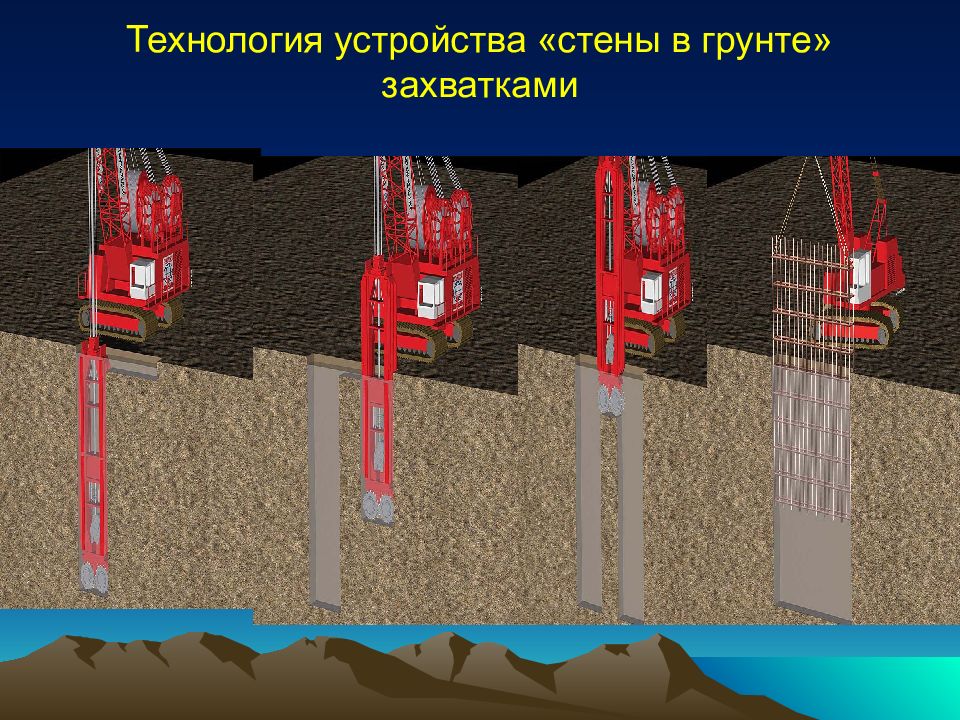 Разработка мокрого грунта. Метод стена в грунте. Стена в грунте технология устройство. Технологический процесс бетонирования «стены в грунте».