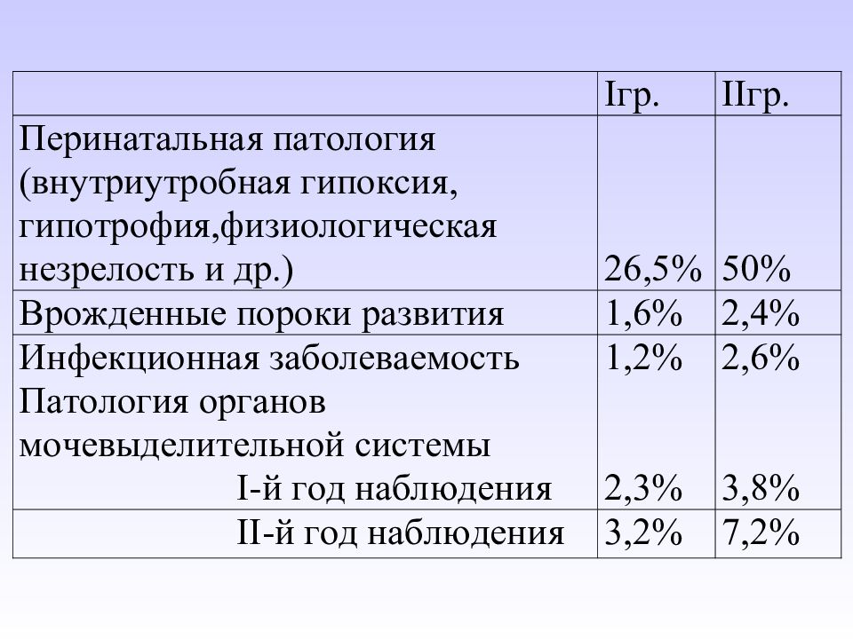 Пиелонефрит мкб