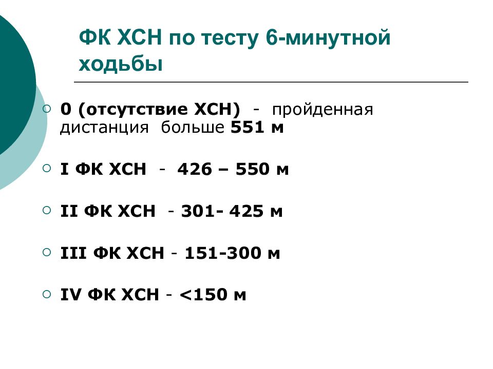 Регистрационная карта к тесту 6 минутной ходьбы