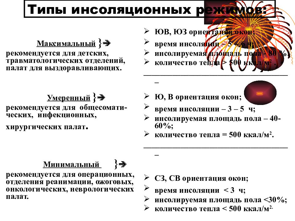 Сколько цветов рекомендуется использовать в презентации