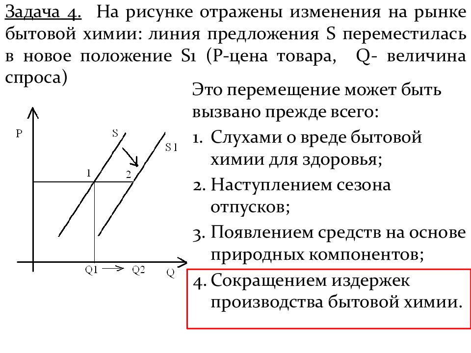 Линия предложения. На рисунке отражено изменение предложения. Линия спроса и предложения ЕГЭ. Задачи на изменения предложения экономика.