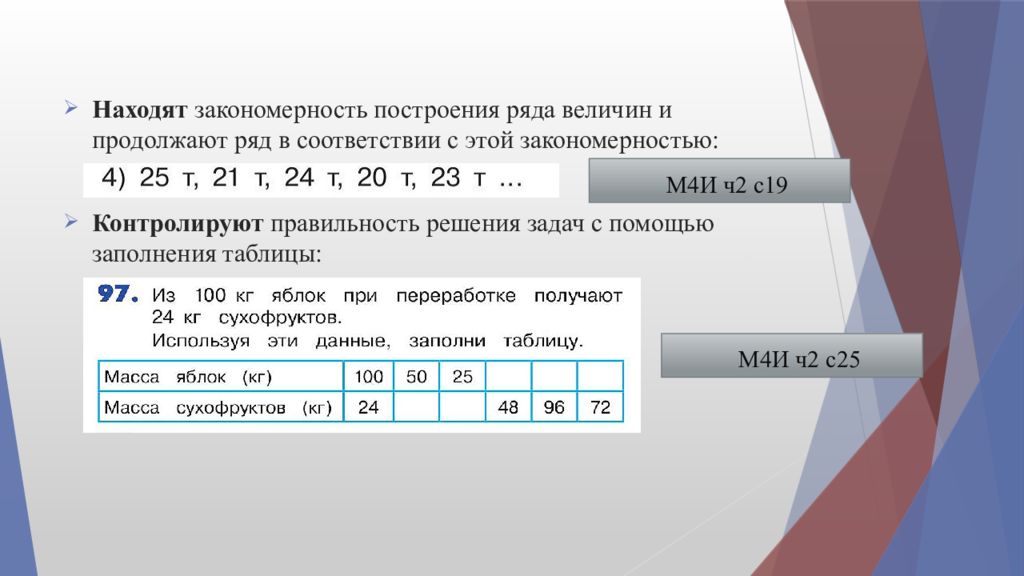 Ряд величина. Закономерности построения группы. Ряд величин. Как построить упорядоченные ряды величин. Найди закономерность и заполни таблицу 15 45 75 25.