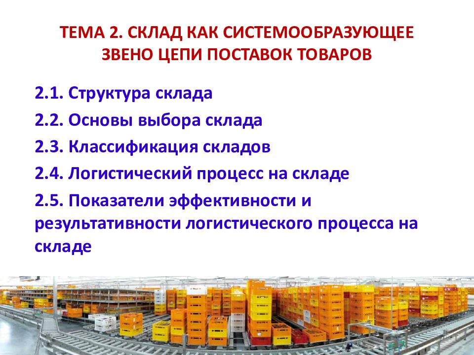 ТЕМА 2. СКЛАД КАК СИСТЕМООБРАЗУЮЩЕЕ ЗВЕНО ЦЕПИ ПОСТАВОК ТОВАРОВ