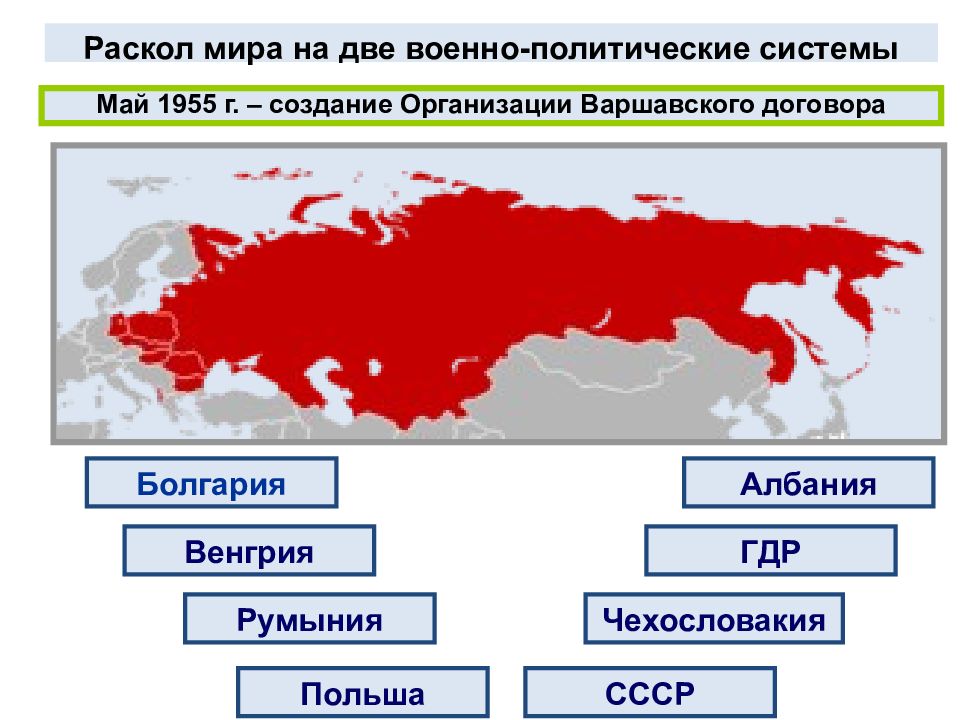 Послевоенное устройство мира начало холодной войны презентация