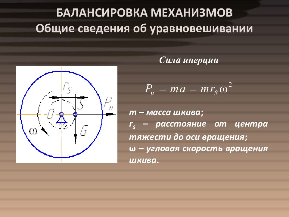 Динамика механизма. Уравновешивание вращающийся силыы. Сила инерции ТММ. Уравновешивание сил инерции. Масса шкива