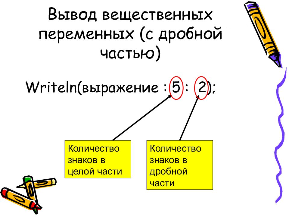 Части вывести. Вещественных переменных. Примеры вещественных переменных. Вывод дробной части в Паскале. Вещественная переменная.