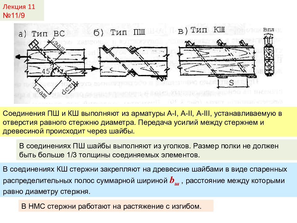 Передача усилий