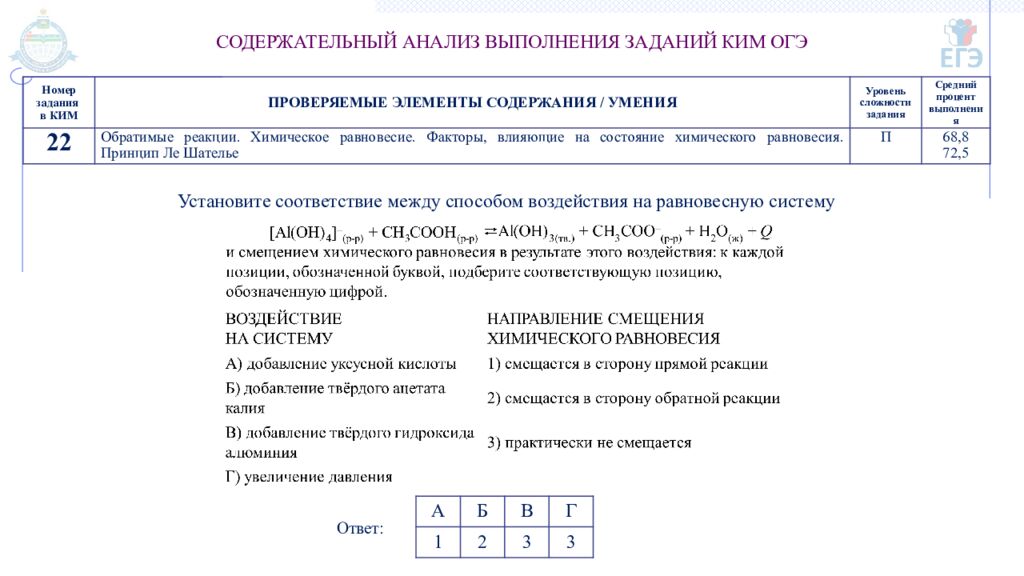 ГОСУДАРСТВЕННОЕ АВТОНОМНОЕ ОБРАЗОВАТЕЛЬНОЕ УЧРЕЖДЕНИЕ ТЮМЕНСКОЙ